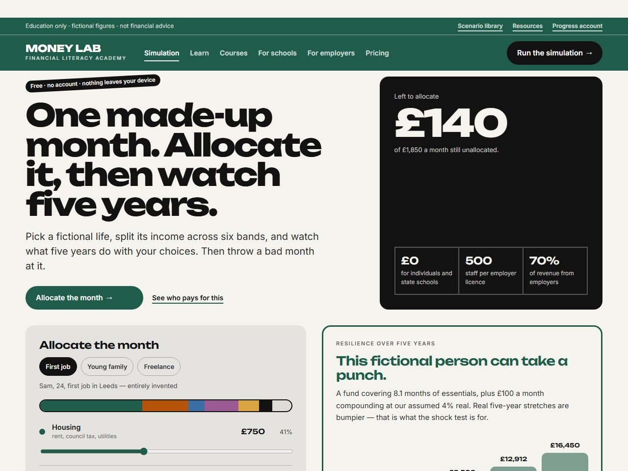 Money Lab — Desktop