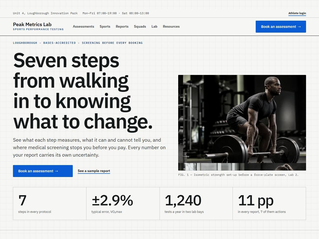 Peak Metrics Lab — Desktop